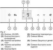 Встраиваемый холодильник V-ZUG Jumbo KJ60i фото 3 в Краснодаре