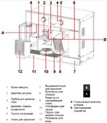 Встраиваемая кофемашина Teka CLC 835 MC WHITE-SS фото 3 в Краснодаре