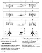 Духовой шкаф Smeg SF6905N1 фото 3 в Краснодаре
