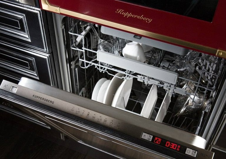 Ошибки посудомоечных машин Kuppersberg Ошибки посудомоечных машин Kuppersberg